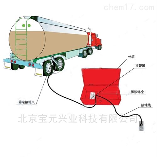 固定式静电接地报警器